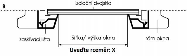 Zaměření PLISÉ_B