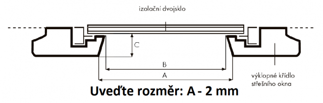 Zaměření PLISÉ_ střešní systém s lištami